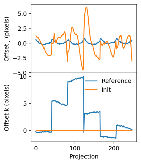 ../_images/tutorials_optical_flow_alignment_18_0.png