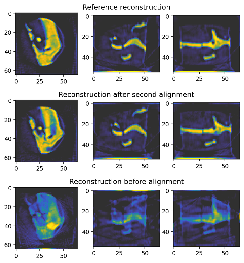 ../_images/tutorials_optical_flow_alignment_32_1.png