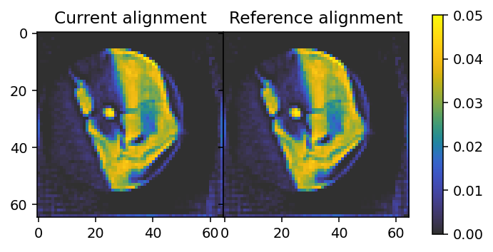 ../_images/tutorials_phase_matching_alignment_32_0.png