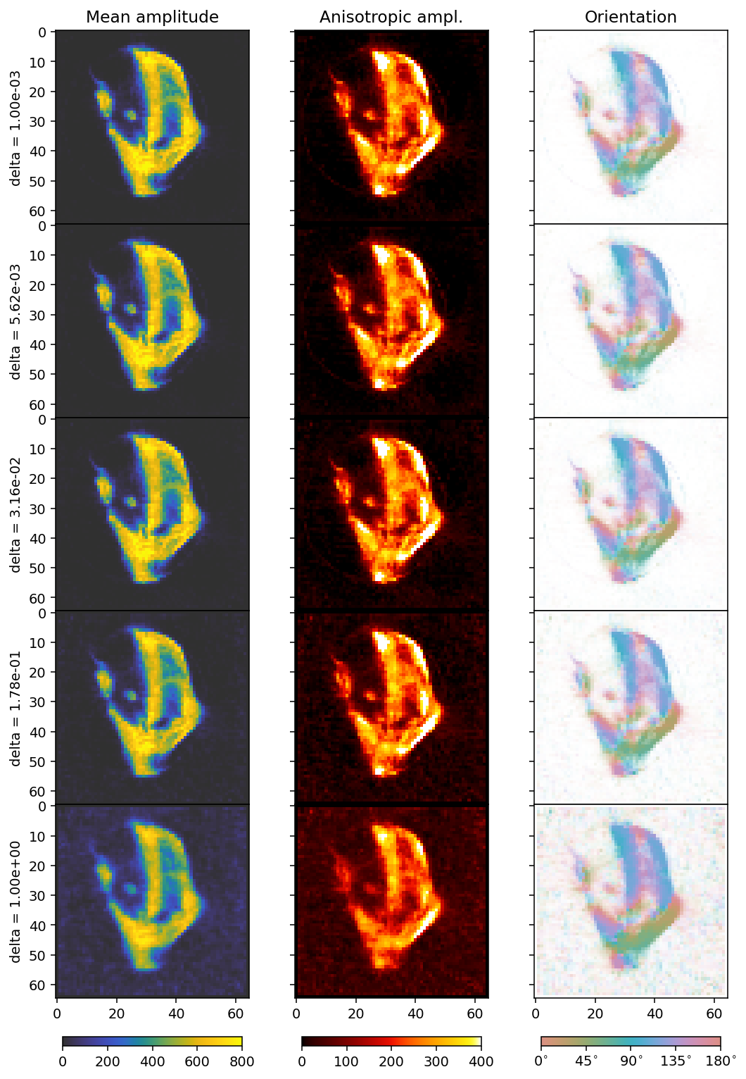 ../_images/tutorials_asynchronous_reconstruction_40_0.png