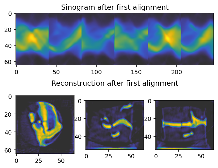 ../_images/tutorials_optical_flow_alignment_23_1.png