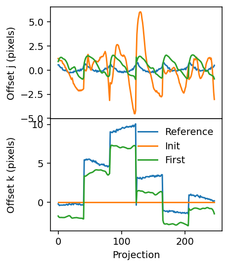 ../_images/tutorials_optical_flow_alignment_24_0.png