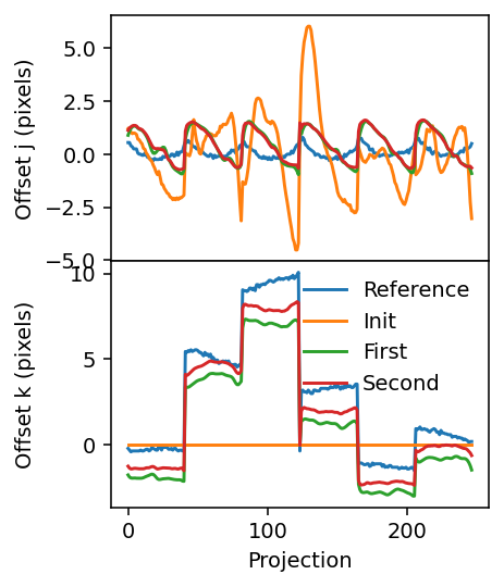 ../_images/tutorials_optical_flow_alignment_34_0.png