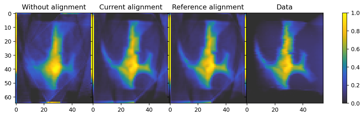 ../_images/tutorials_phase_matching_alignment_38_0.png