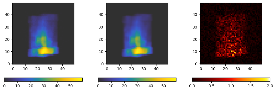 ../_images/tutorials_projection_and_adjoint_14_1.png