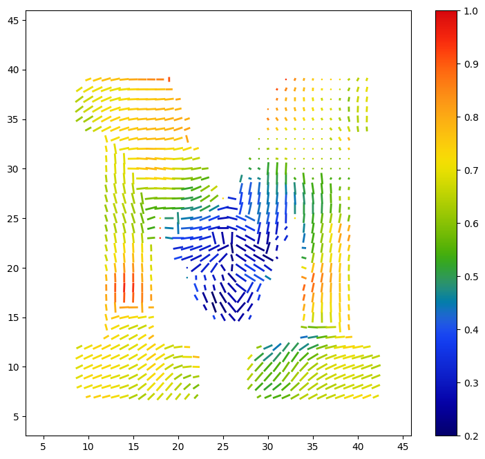 ../_images/tutorials_reconstruct_and_visualize_30_1.png