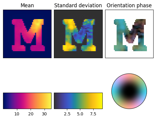 ../_images/tutorials_reconstruct_and_visualize_8_1.png