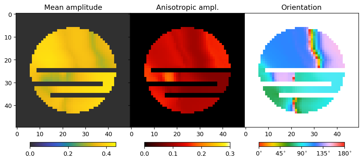 ../_images/tutorials_simulating_samples_17_0.png