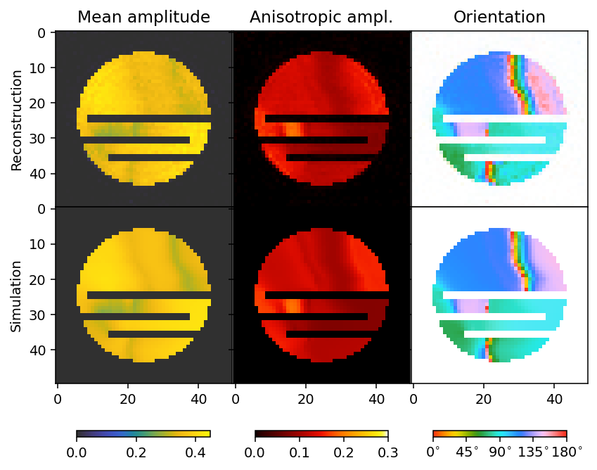 ../_images/tutorials_simulating_samples_27_0.png